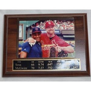 Mark McGwire Sammy Sosa Baseball All Time Home Run Kings Stats Wooden Pl…